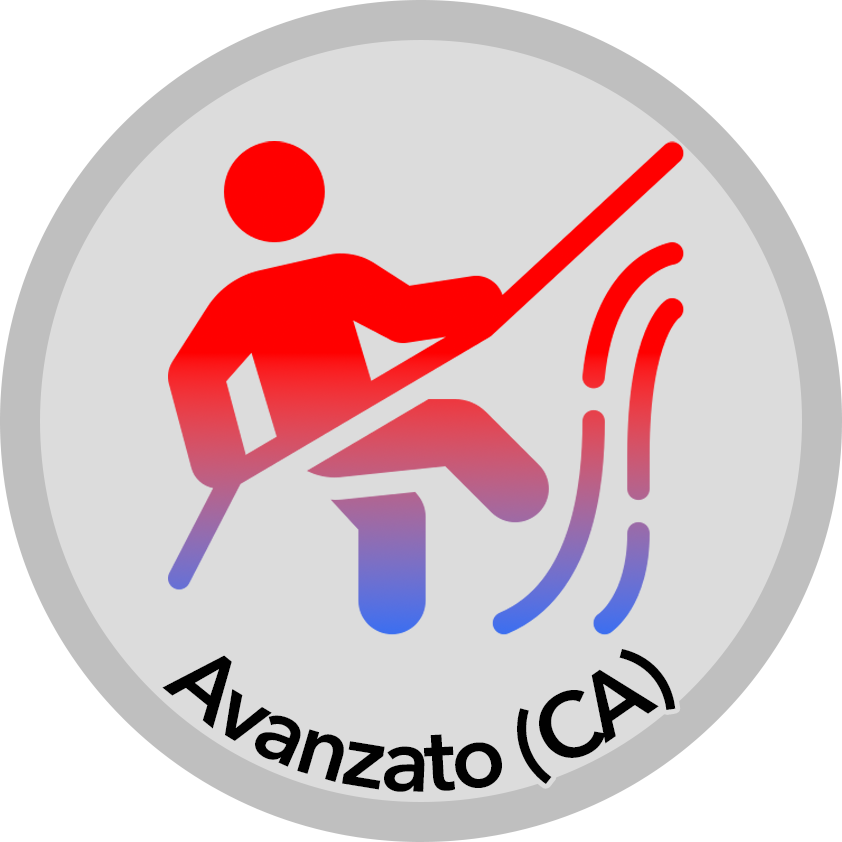 Canyoning Avanzato